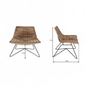 Fauteuil Zanzibar Lounge Kare Design