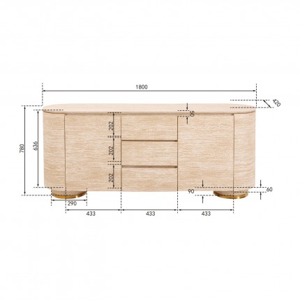 Buffet Linnea Kare Design