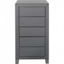 Chiffonnier Luxury Push 5 tiroirs gris Kare Design